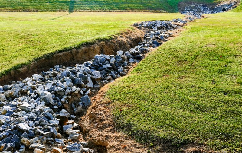 Erosion Control Features
